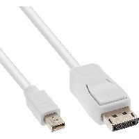 InLine® Mini DisplayPort zu DisplayPort Kabel, weiß, 1,5m 17134