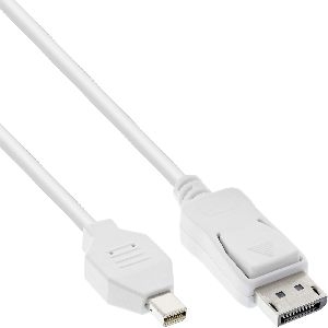 InLine® Mini DisplayPort zu DisplayPort Kabel, weiß, 5m S-17135