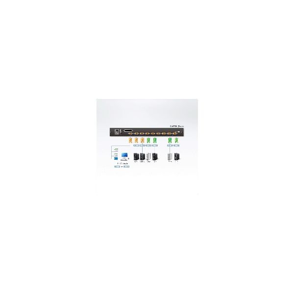 ATEN CL5708M US KVM-Switch 8-Port 17"-LCD Single Rail (PS/2-USB VGA) US-Layout 60629F